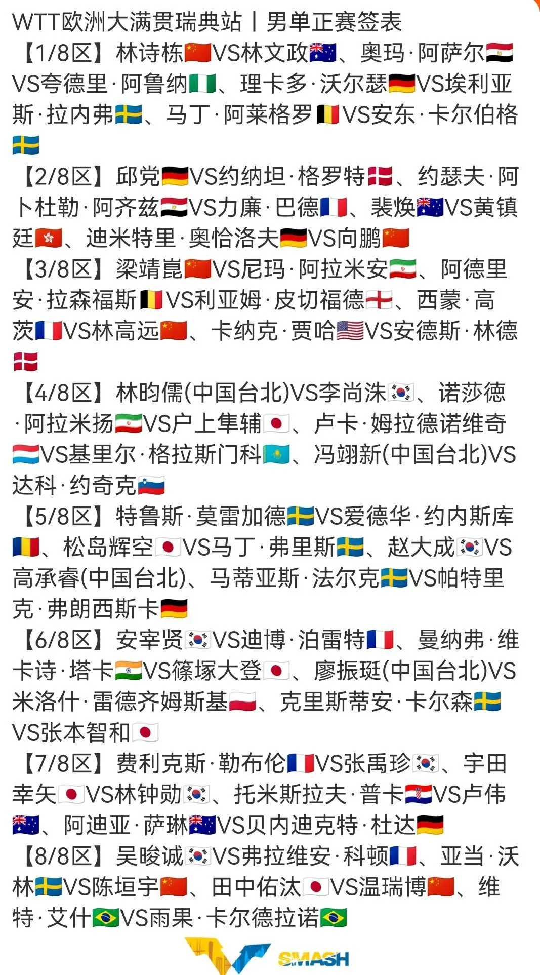 div, 王楚钦, 成功