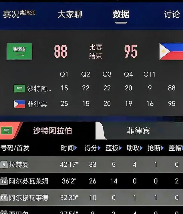 entit, 任盈, 而中国男篮