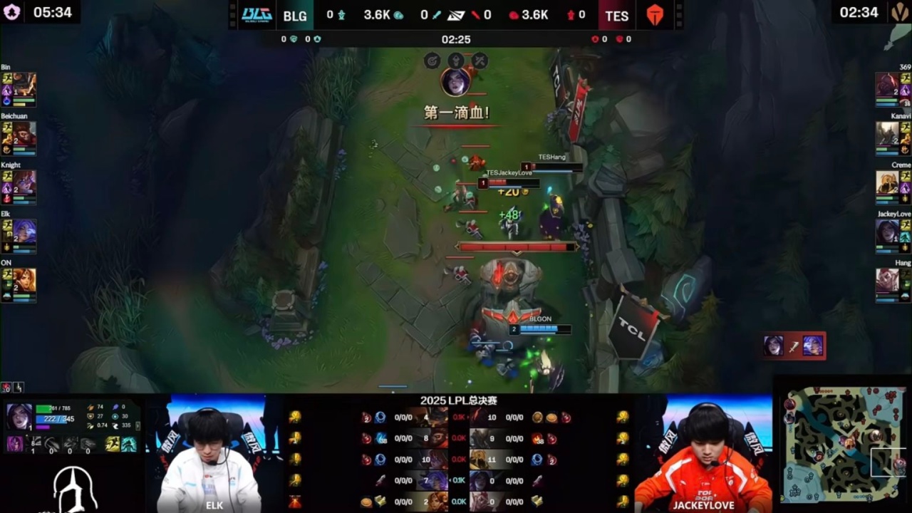 滔搏大战I 滔搏大战I