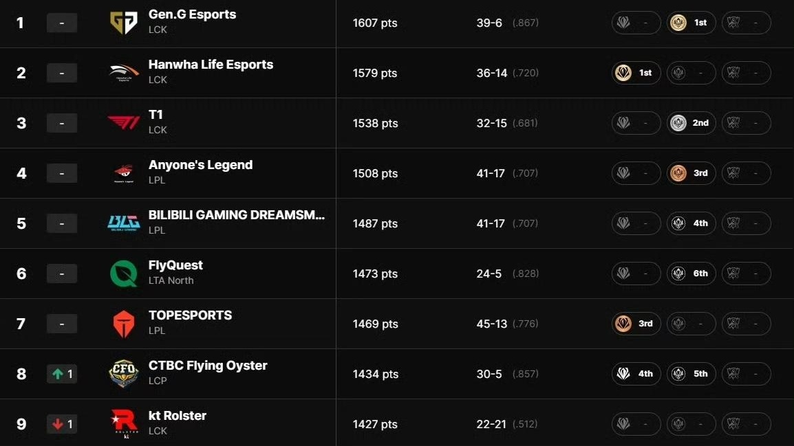 题进行了回 题进行了回